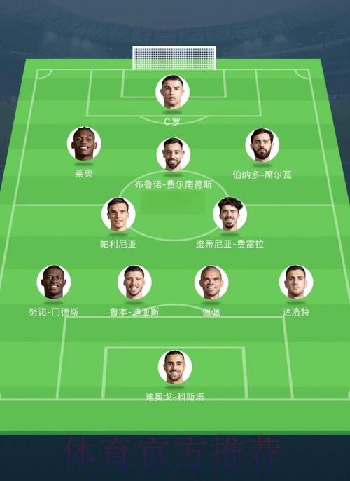本届世界杯葡萄牙内马尔阵容解析完整指南