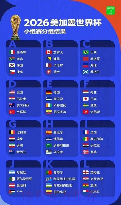 2026世界杯外围正规最佳