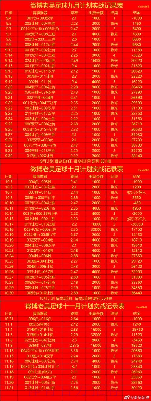 世界杯滚球网站最佳