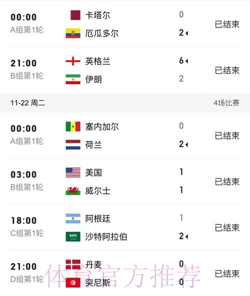 世界杯比分官方