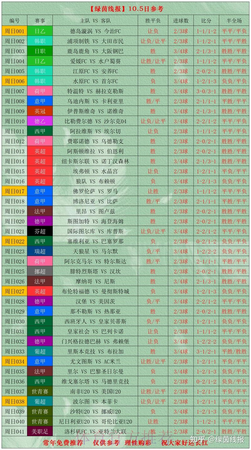 世界杯比分网站最佳