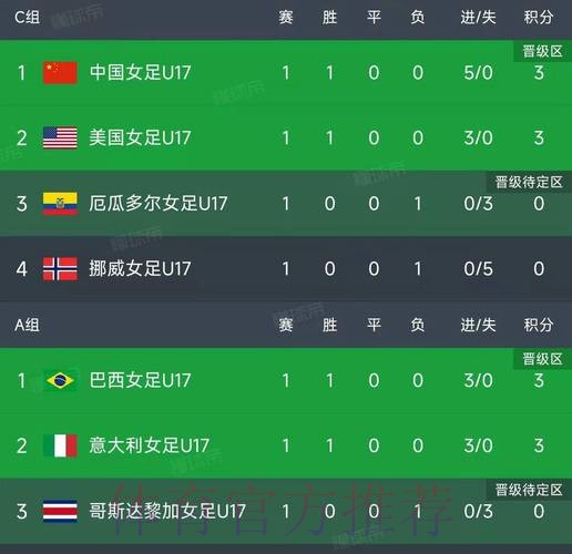 世界杯比分网站最佳