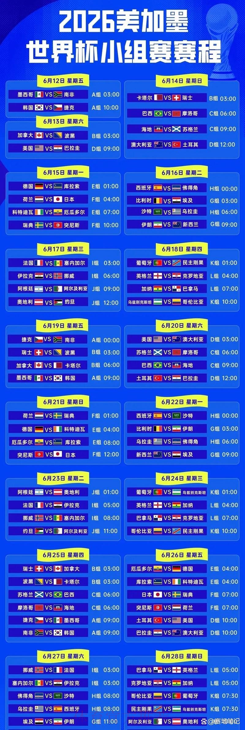 2026世界杯比分高清热门 2026世界杯比分高清热门